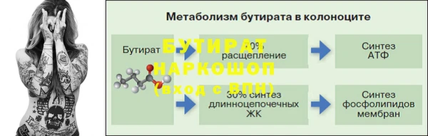 экстази Мегион